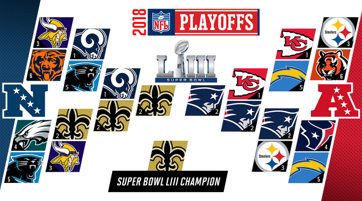 nfl-midseason-predictions-2018-baskin.jpg